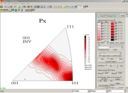 Inverse Pole Figure Calculations (IPF, INV)